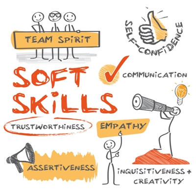 Acquiring Soft Skills – Learn from Other Teams | FP&A Trends