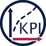 FP&A KPI