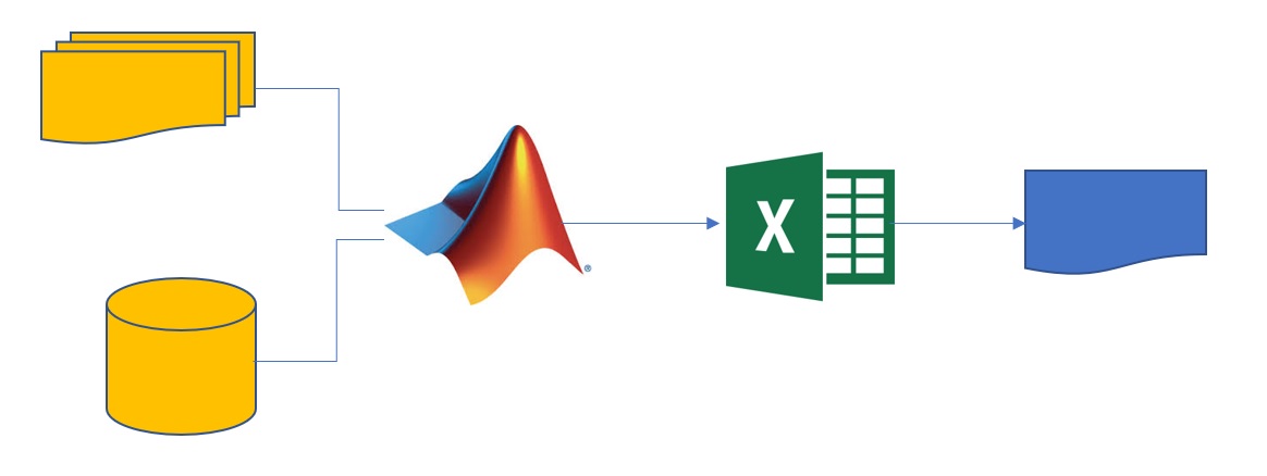 Excel