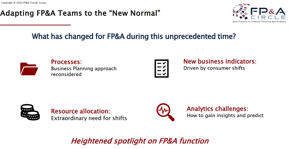 FP&A function