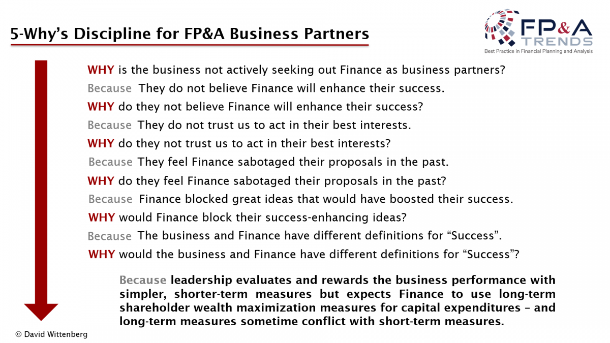 fp&a business partners