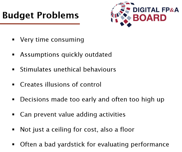 5 common budgeting challenges and how to overcome them - Apliqo