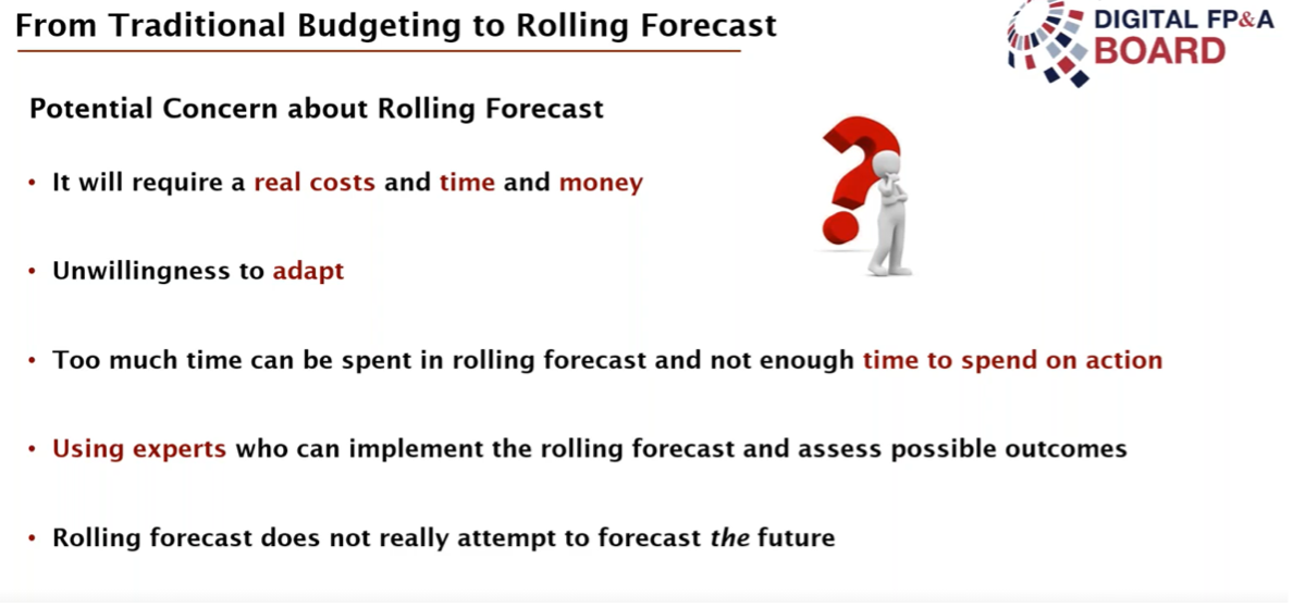 Rolling Forecast