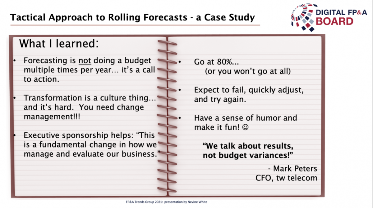 Rolling Forecast