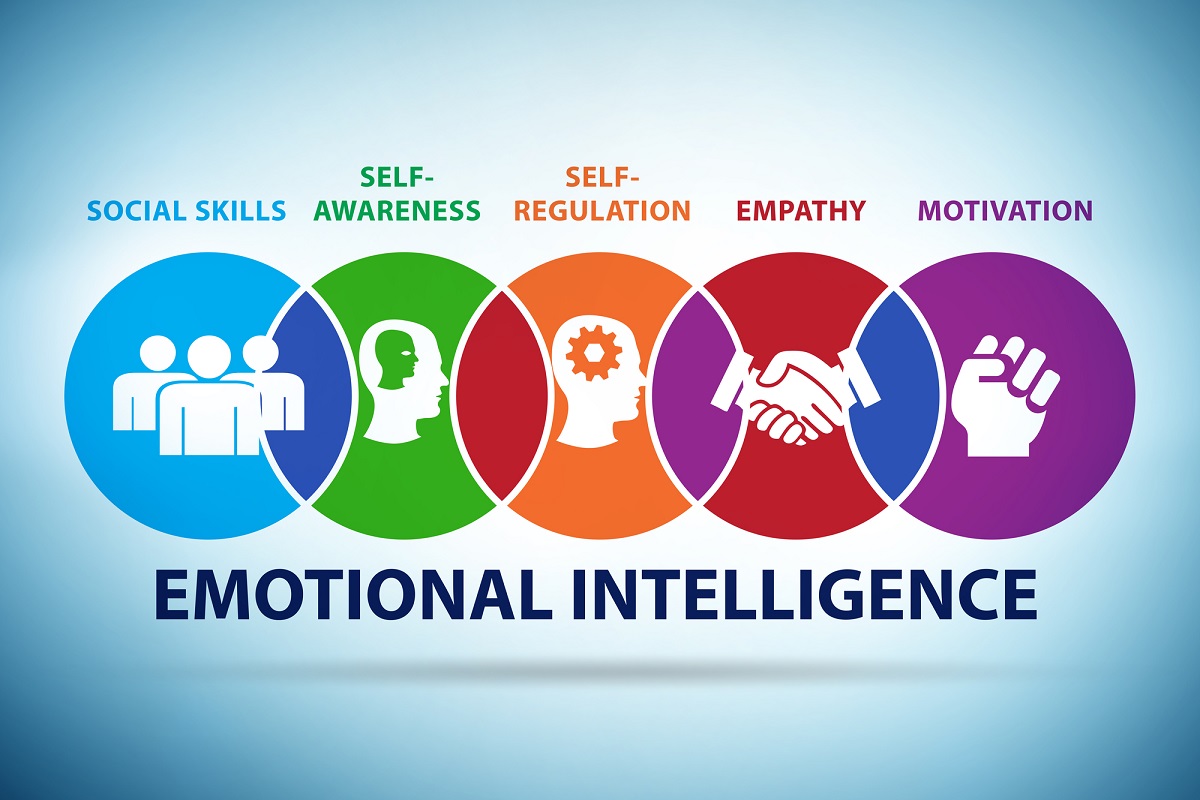 Amarendra%20Kumar-Emotional-Intelligence-Main