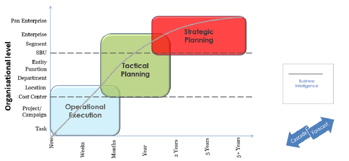 Michael-Huthwaite-IBP-Framework-1