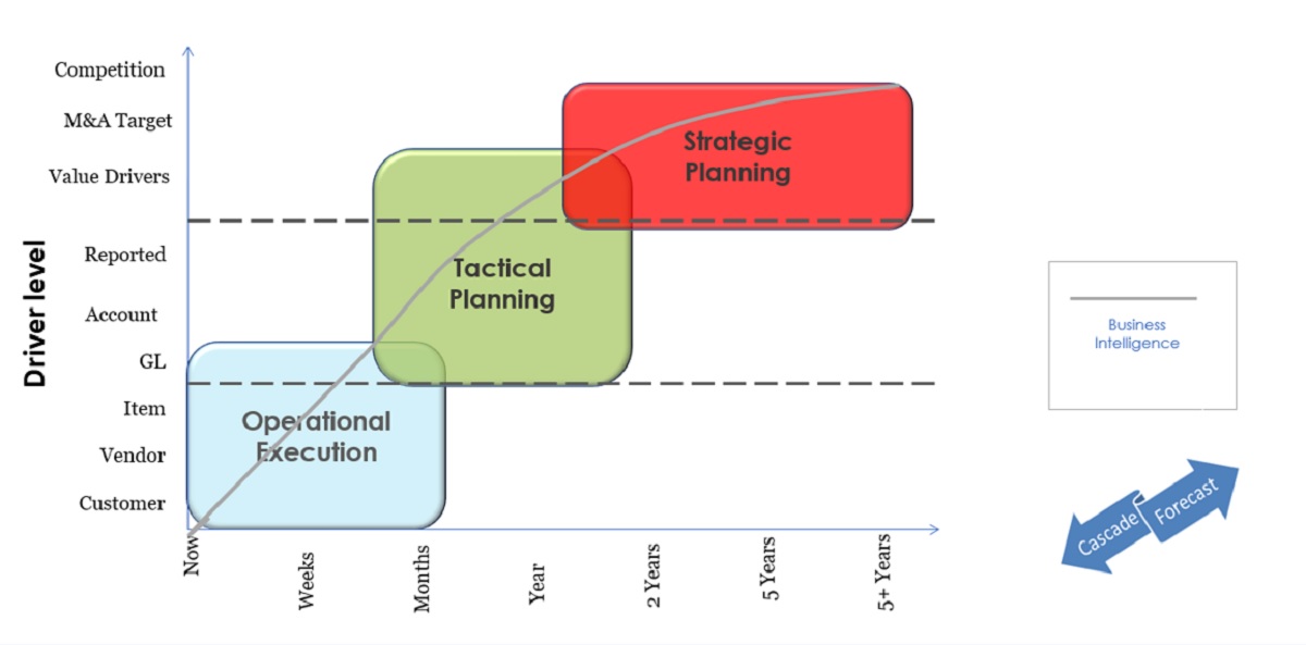 Michael-Huthwaite-IBP-Framework-2