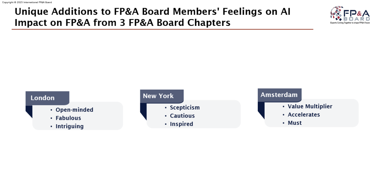 Chicago-FPA-Board-October-2022-7