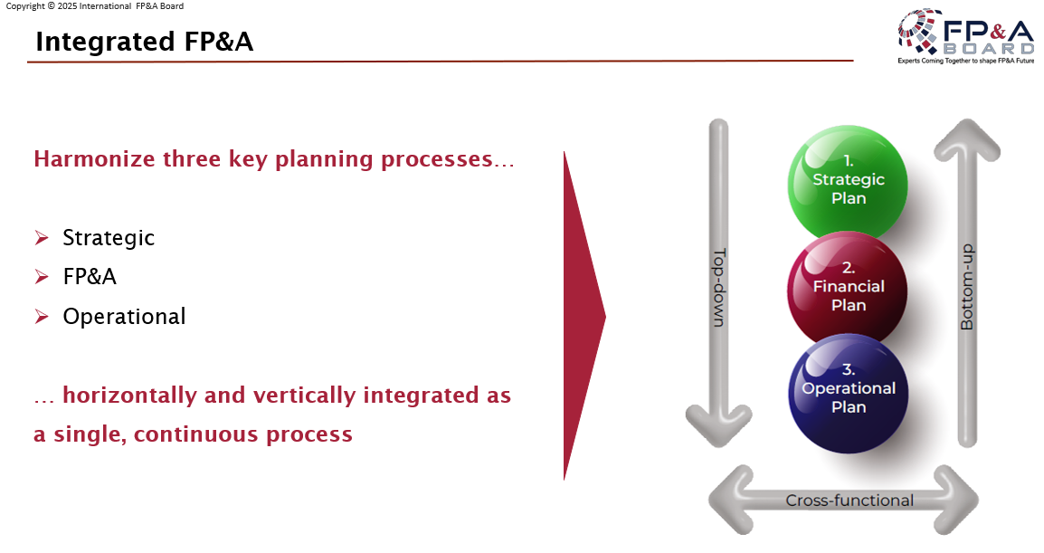 Ausin-FPA-Board-October-2025-23