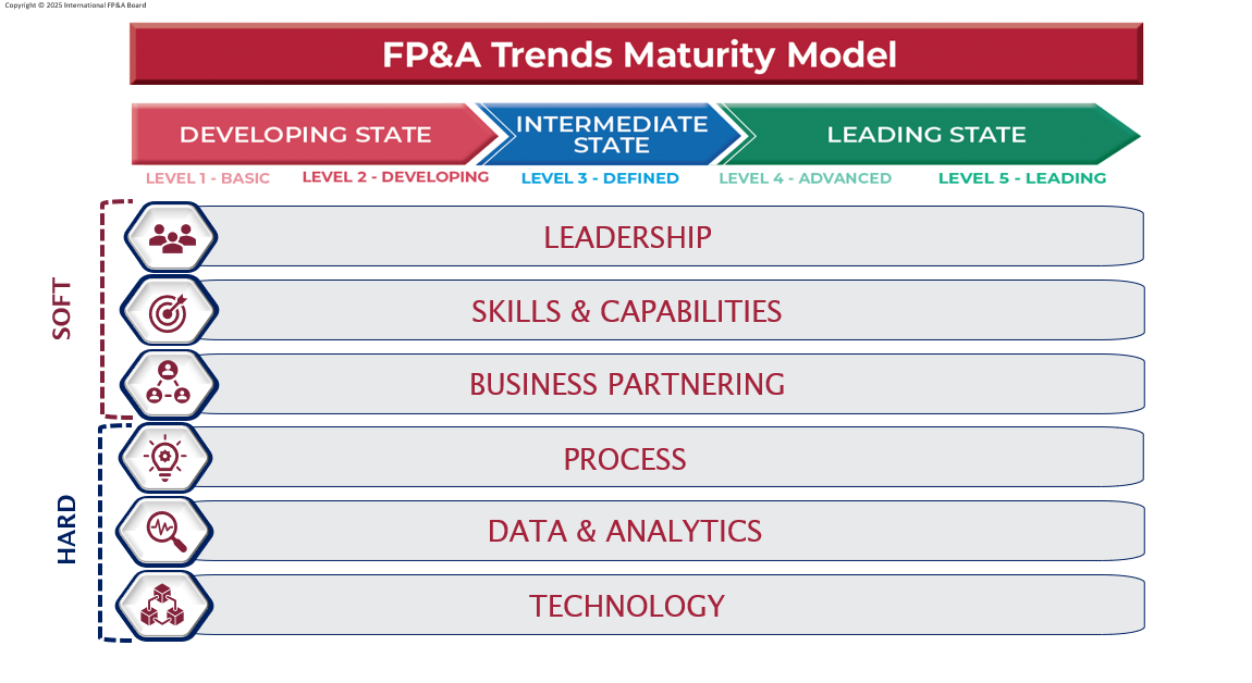 Ausin-FPA-Board-October-2025-23