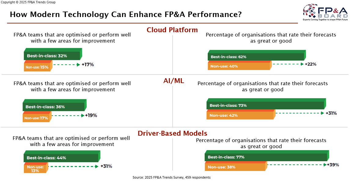 Ausin-FPA-Board-October-2025-23