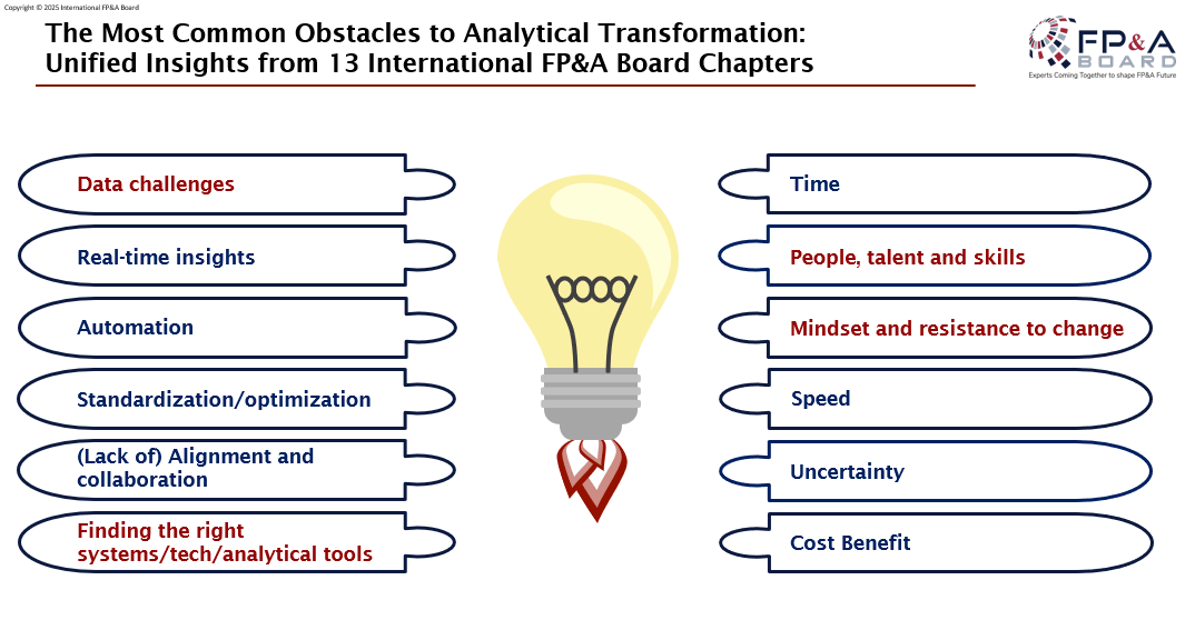 Houston-FPA-Board-October-2025-21