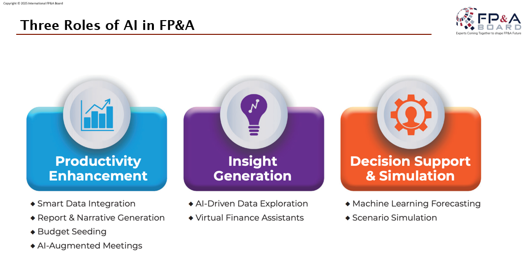 Houston-FPA-Board-October-2025-21