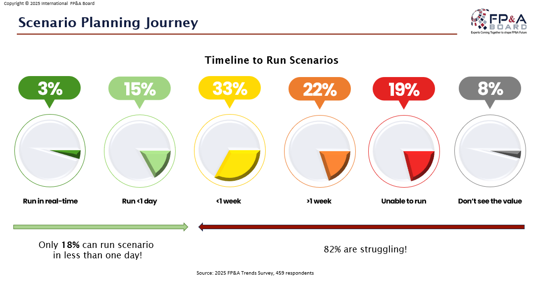 Houston-FPA-Board-October-2025-21