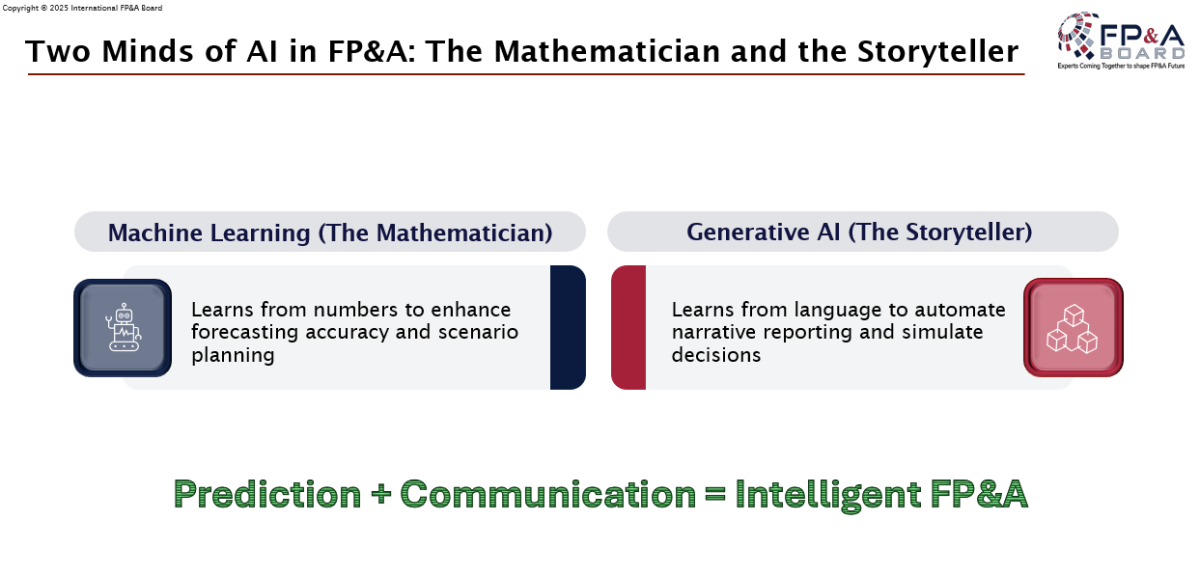 Zurich-FPA-Board-November-2025-4 Zurich-FPA-Board-November-2025-4