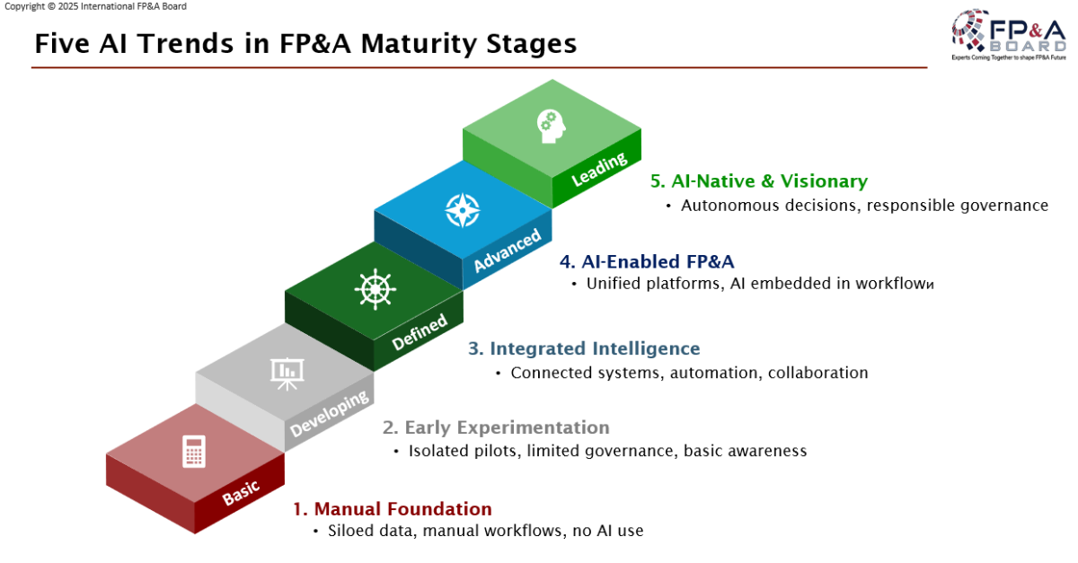 Zurich-FPA-Board-November-2025-4 Zurich-FPA-Board-November-2025-4
