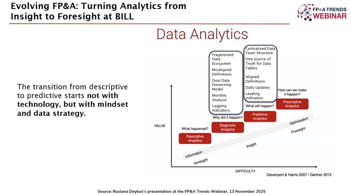 digital-webinar-November-2025-13 digital-webinar-November-2025-13