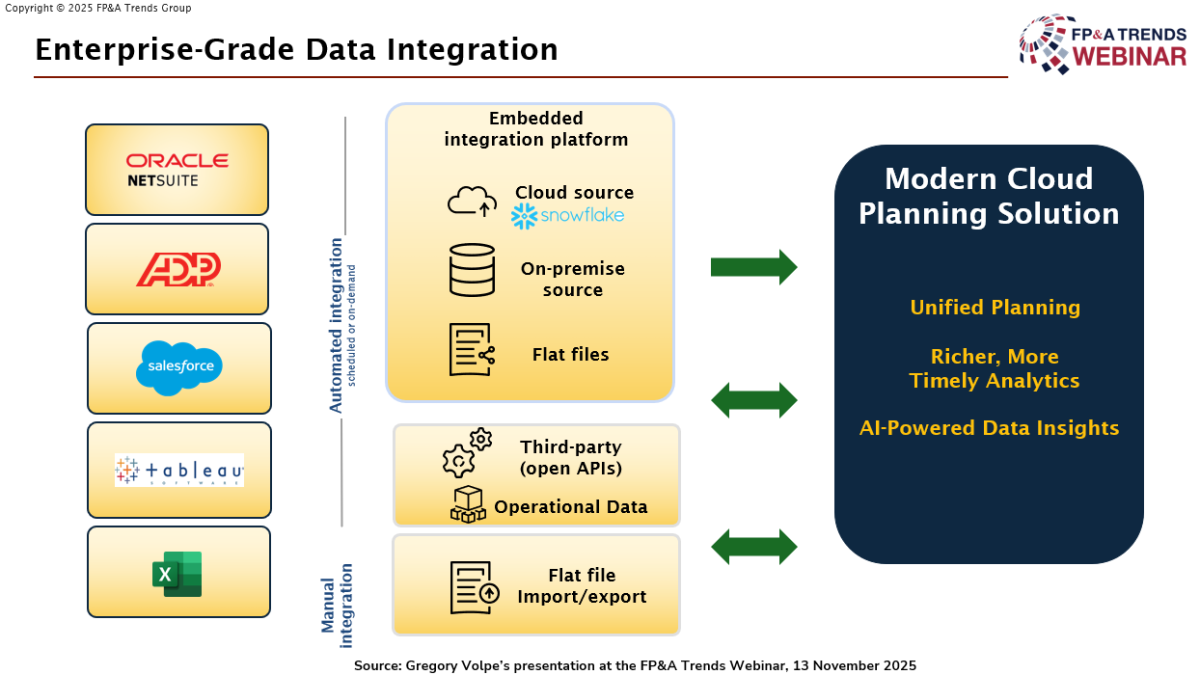 digital-webinar-November-2025-13 digital-webinar-November-2025-13