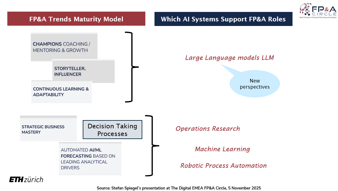 digital-webinar-November-2025-05