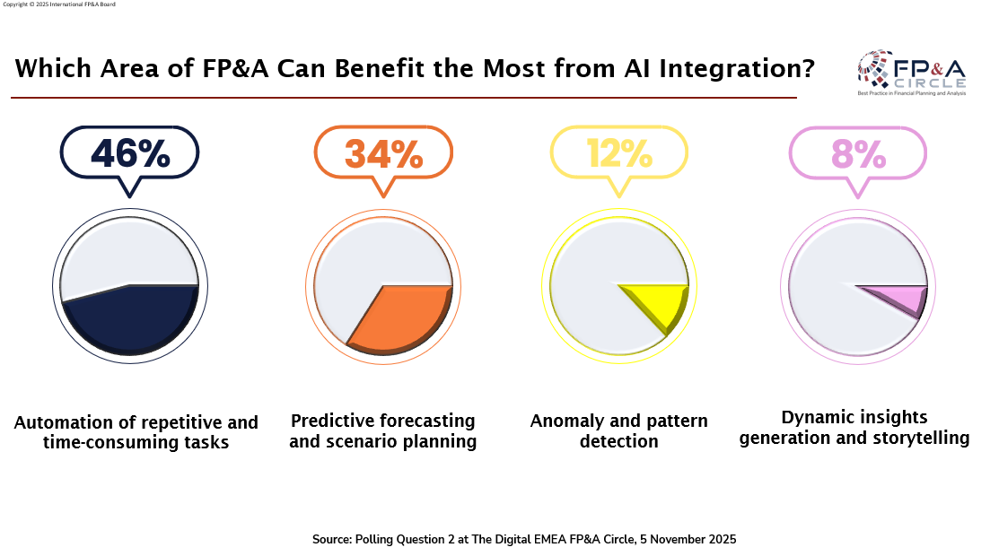 digital-webinar-November-2025-05