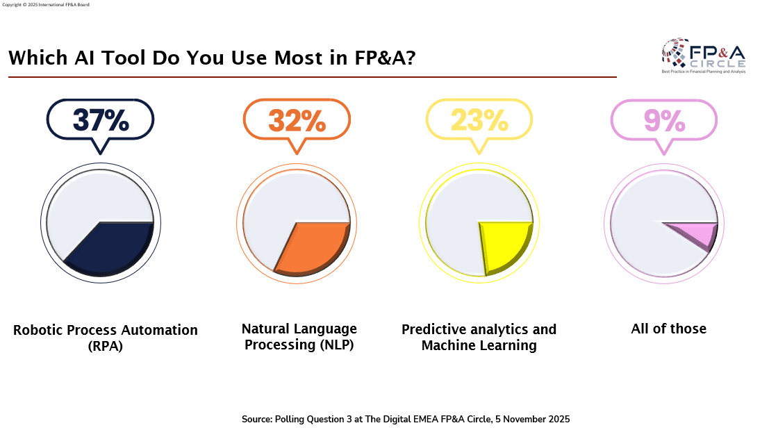 digital-webinar-November-2025-05