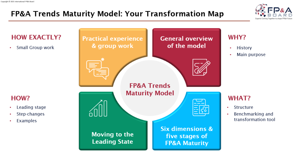 Copenhagen-FPA-Board-November-2025-18