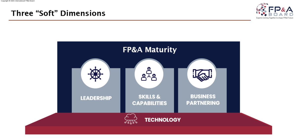 Copenhagen-FPA-Board-November-2025-18
