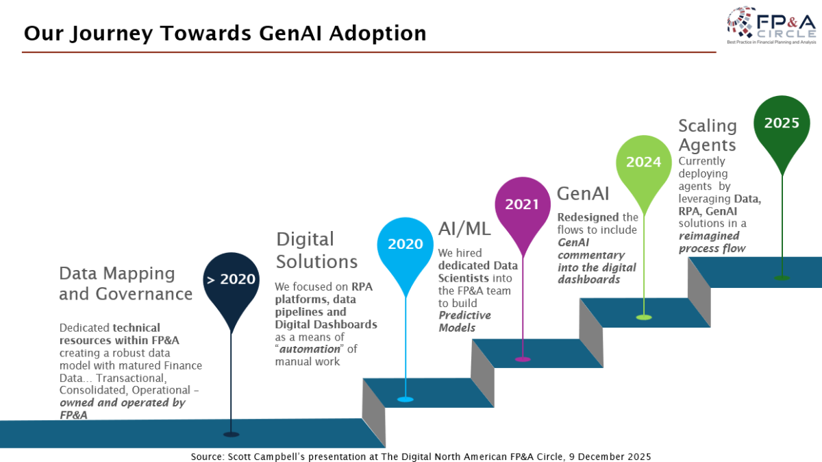 webinar-december-2025-9 webinar-december-2025-9