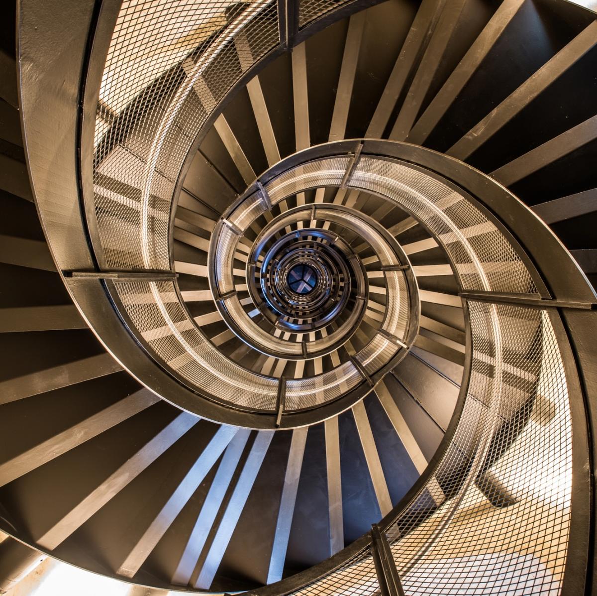 Strategic Finance Strategic Planning