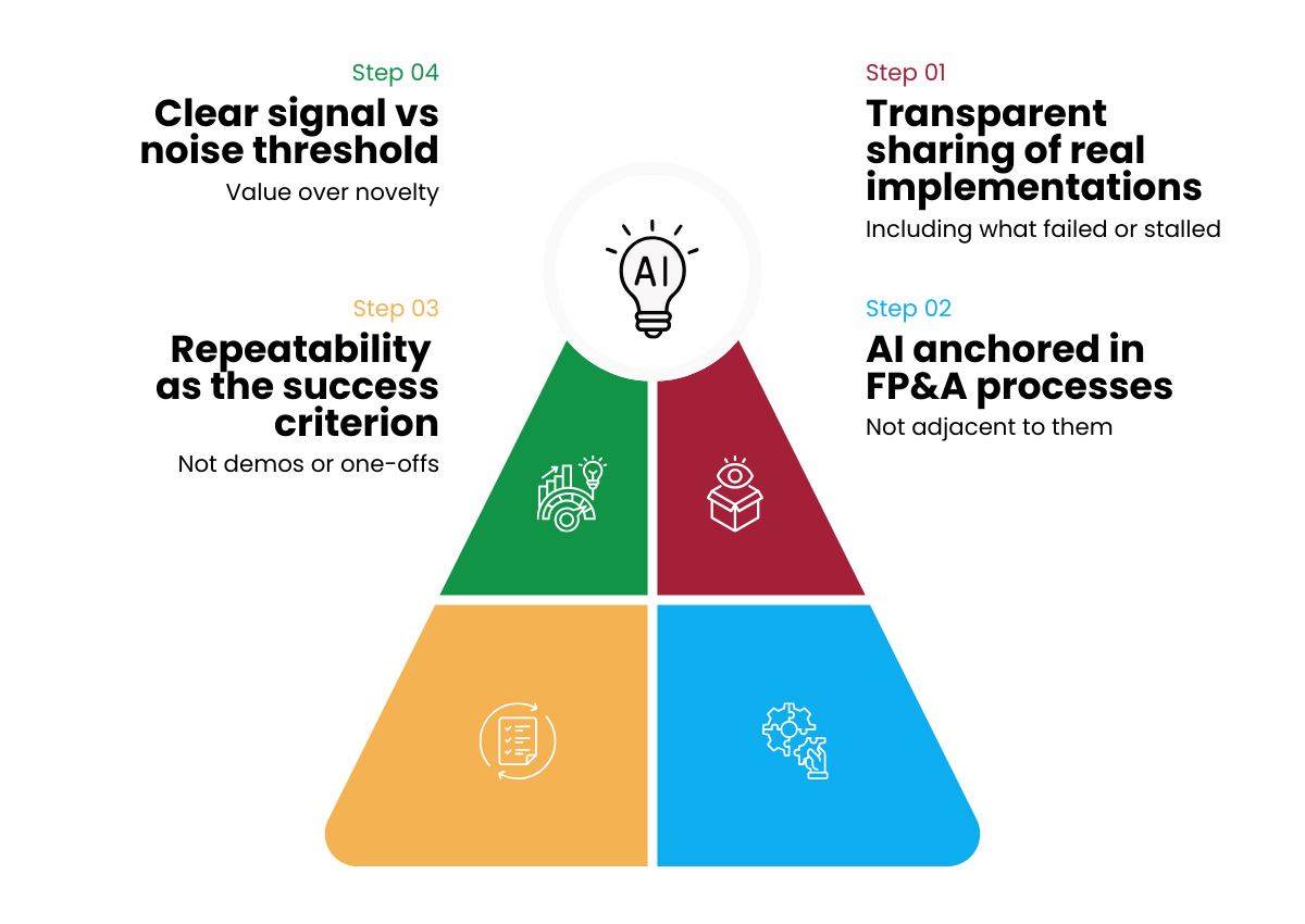 FPA-Age-AI-Skills-Meeting