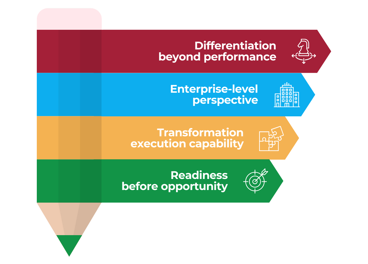 Breaking-Bottleneck-Differentiated-Skillset