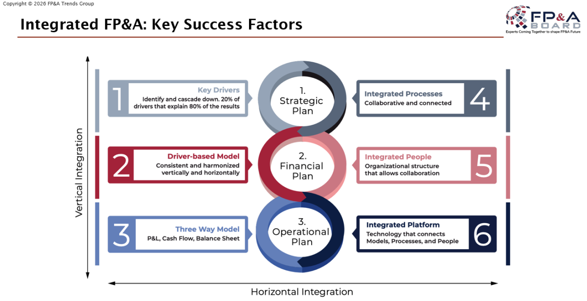 dubai-february riyadh-february