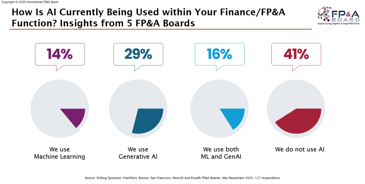 dubai-february riyadh-february