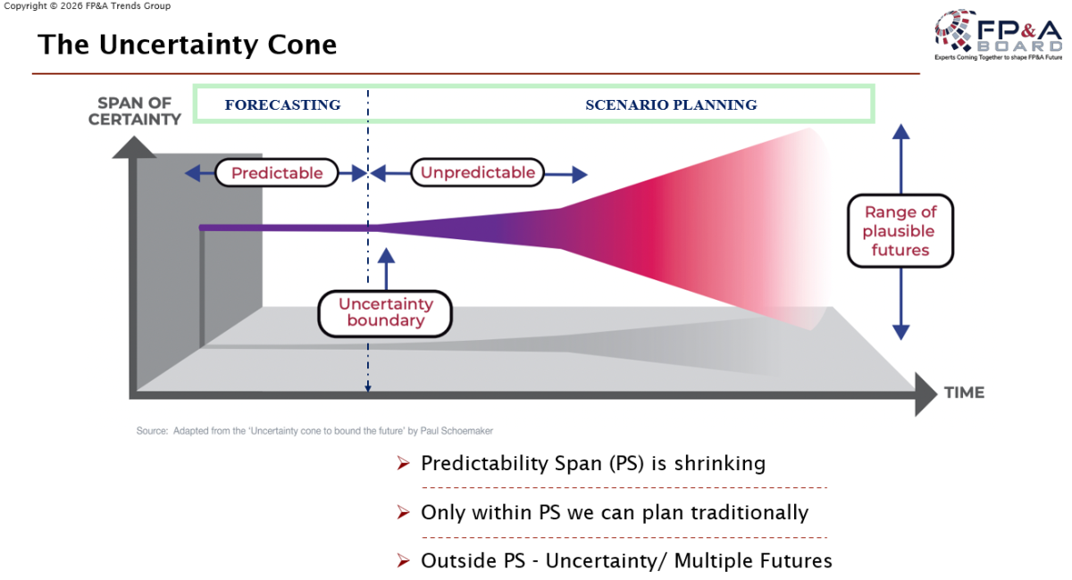 dubai-february riyadh-february