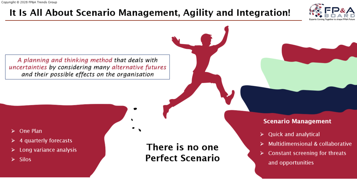 dubai-february riyadh-february