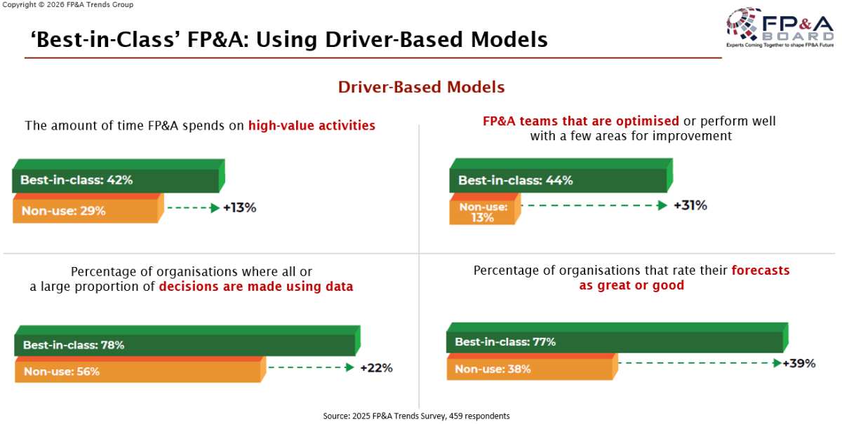 dubai-february riyadh-february