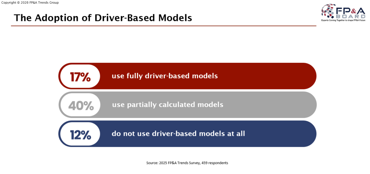 dubai-february riyadh-february
