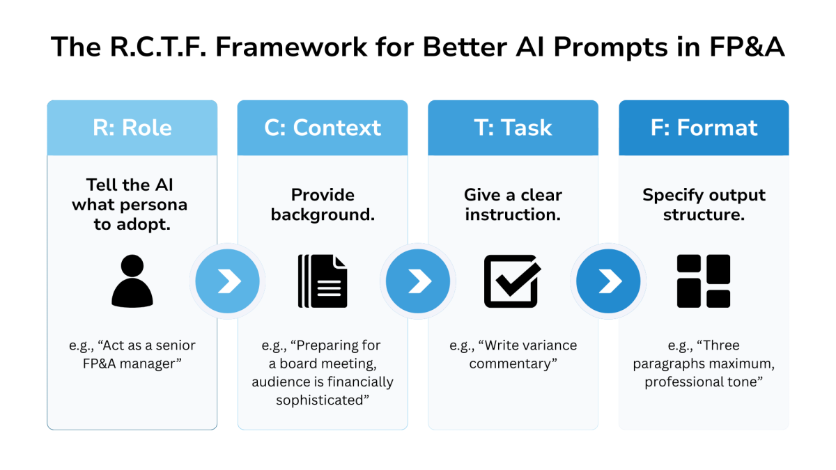figure-1-ai-Tanbir-Jasimuddin.jpg figure-1-ai-Tanbir-Jasimuddin.jpg
