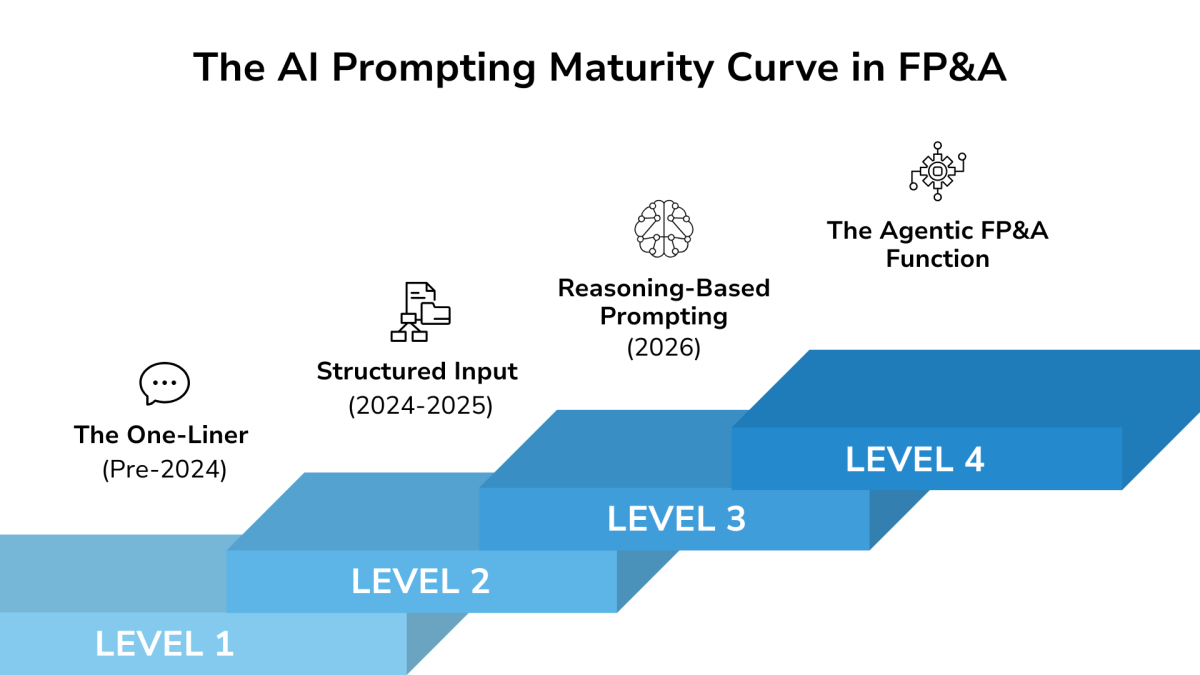 figure-2-ai-Tanbir-Jasimuddin.png figure-2-ai-Tanbir-Jasimuddin.png