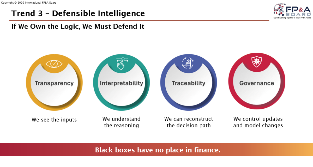 London-FPA-Board-25-02-2026