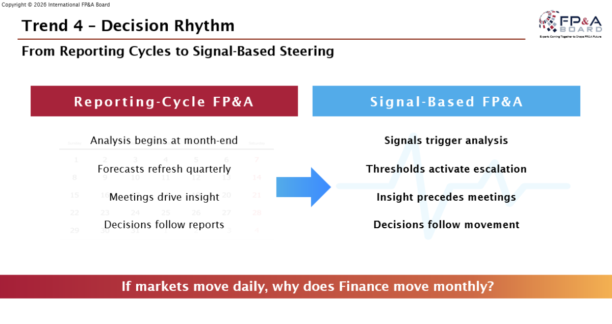 London-FPA-Board-25-02-2026