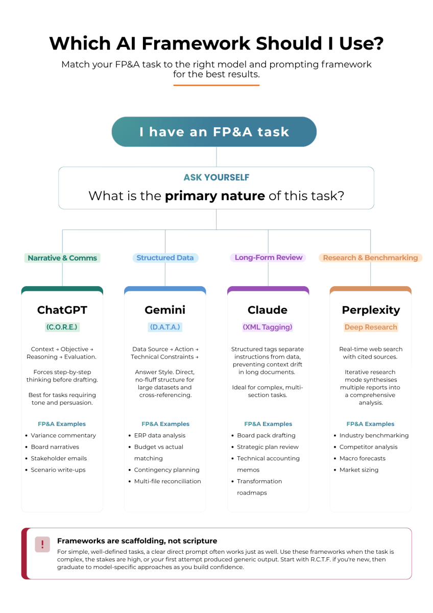 Tanbir-Jasimuddin-figure-1