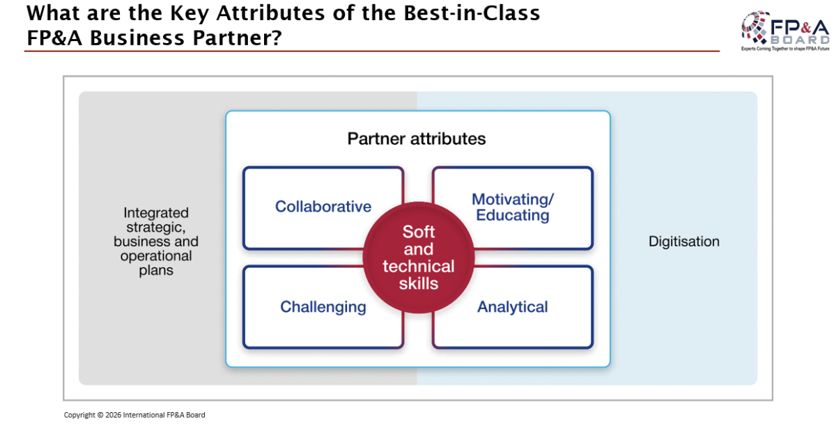 toronto-board-march toronto-board-march