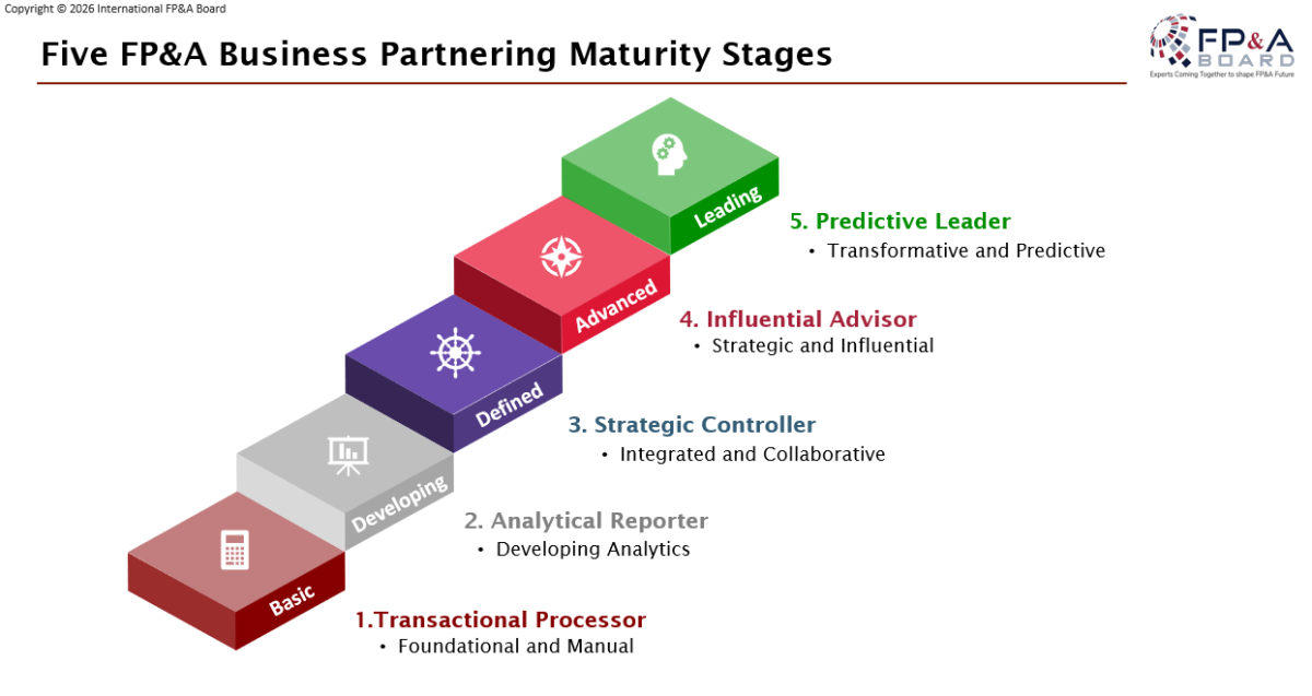 toronto-board-march toronto-board-march