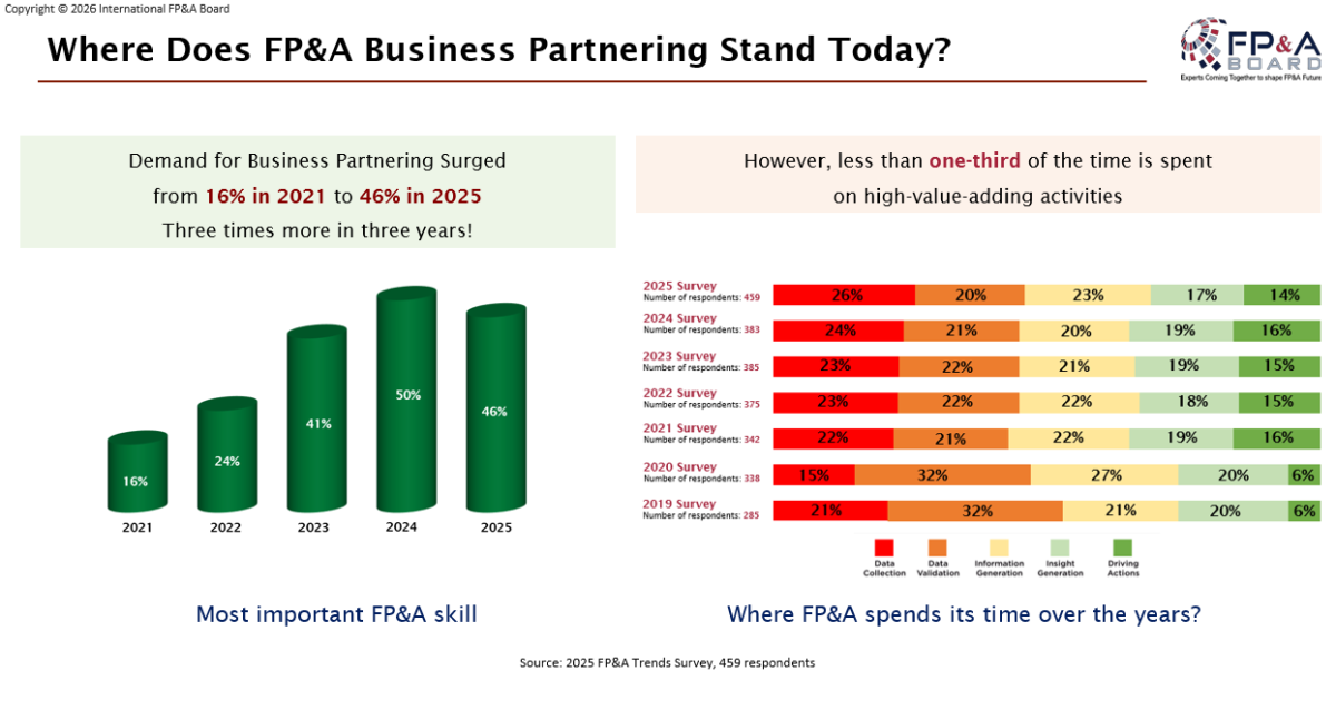 toronto-board-march toronto-board-march