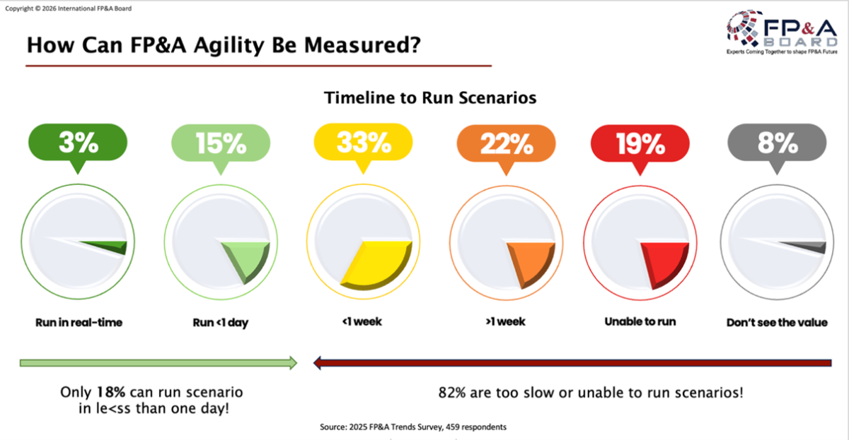 seattle-board-march seattle-board-march
