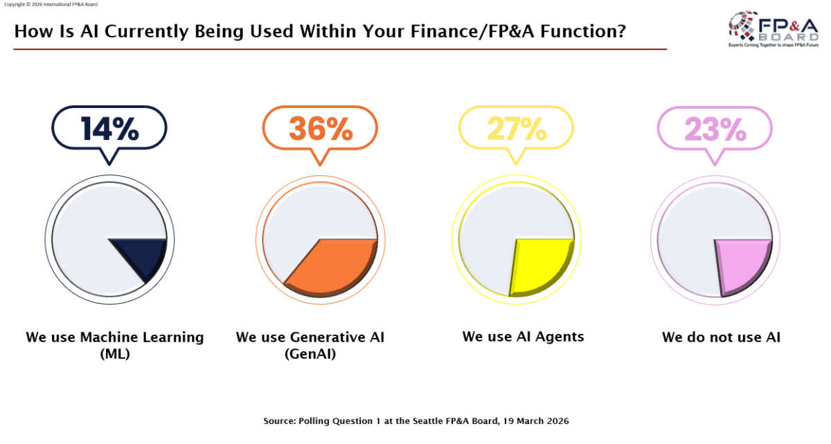 seattle-board-march seattle-board-march