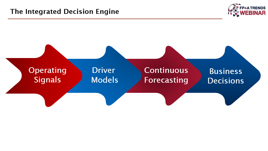 digital-webinar-march