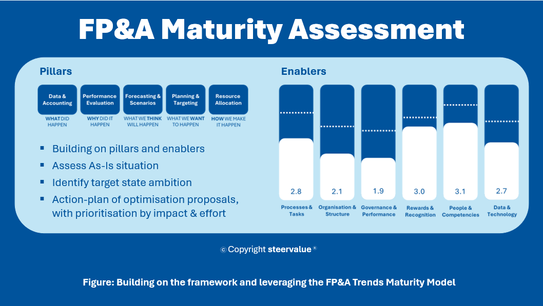 digital-webinar-march