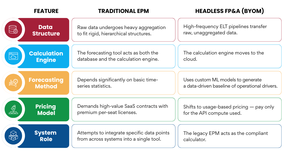 Anup-Koshy-John-Headless-FPA-Figure-2.png Anup-Koshy-John-Headless-FPA-Figure-2.png